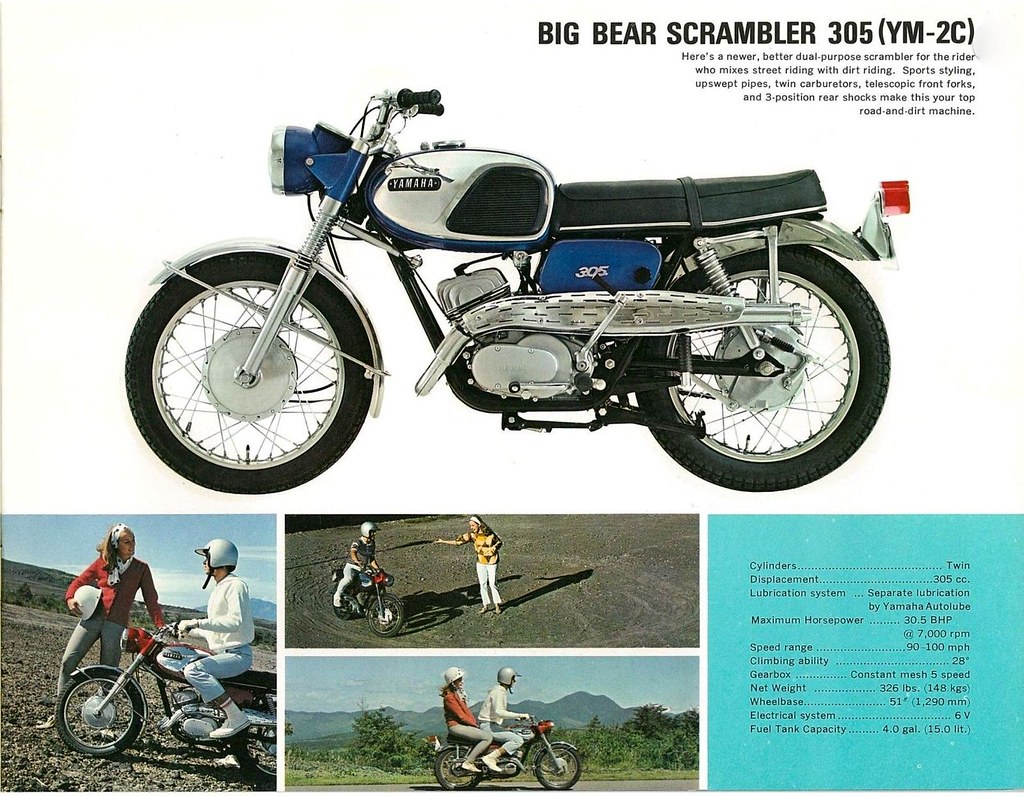 Yamaha Big Bear